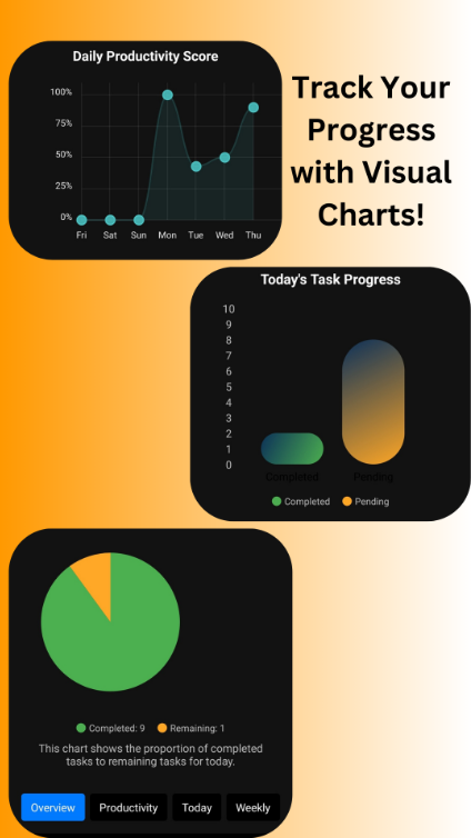 To Do Timer Pro - Screenshot 3