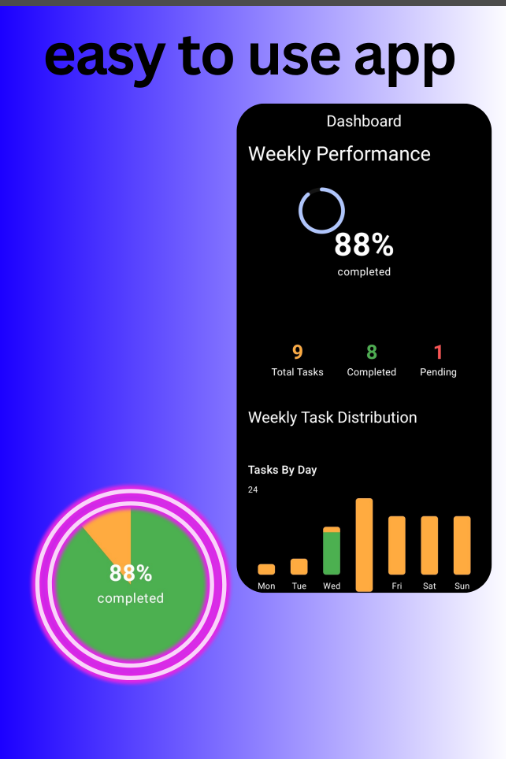 To Do Timer - Screenshot 3